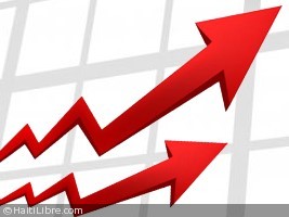 Haïti - Économie : Croissance économique plus faible que prévue (2013-2014)