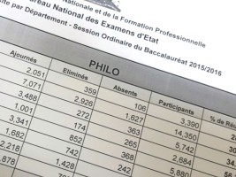 Haïti - FLASH : Résultats partiels du Baccalauréat 2015-2016