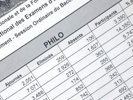 Haiti - FLASH : BAC, West department success rate