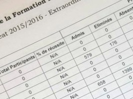 Haïti - FLASH : Résultats du Bac session extraordinaire (9 départements)
