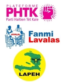 Haïti - Politique : Distributions humanitaires à saveur électorale
