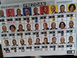 Haiti - FLASH : Strange discovery, possible electoral fraud