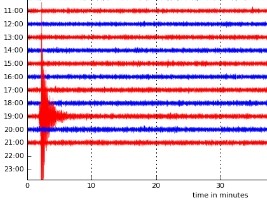 Haïti - FLASH : Secousse de 4,5 en Haïti (MAJ)