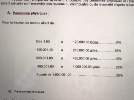 Haïti - FLASH : Moïse pour faire baisser la pression populaire modifie l’impôt sur le revenu