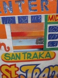 Haiti - Economy : The LEH wants to tax more than 200,000 borlettes