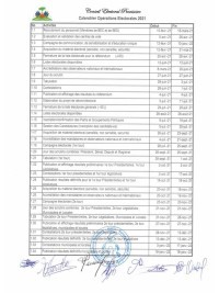 Haiti - Politic : Referendum / Elections revised calendar (official)