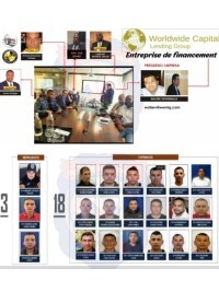 Haiti - FLASH : Monitoring of investigations into the assassination of President Jovenel Moïse