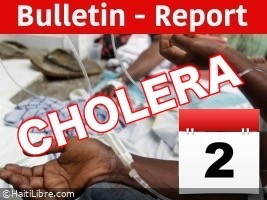 Haïti - Choléra : Bulletin quotidien #54