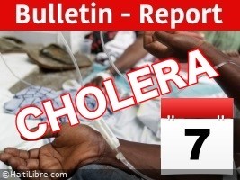 Haiti - Cholera : Daily bulletin #124