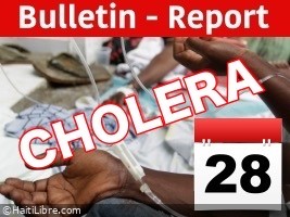 Haïti - Choléra : Bulletin quotidien #192
