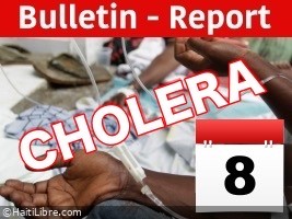 Haïti - Choléra : Bulletin quotidien #201