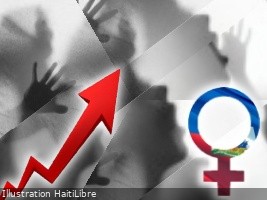 Haïti - Insécurité : Niveau alarmant des violences sexuelles en Haïti
