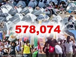 Haiti - Social : 578,074 displaced people increase of 60% in 3 months
