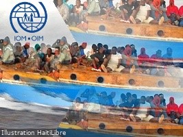 Haiti - Social : Increase in the number of illegal departure attempts by boat