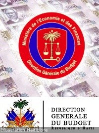 Haiti - Economy : Summary of the situation of public finances