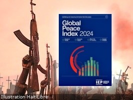 Haiti - Peace Index 2024 : Haiti the least peaceful country in the Caribbean