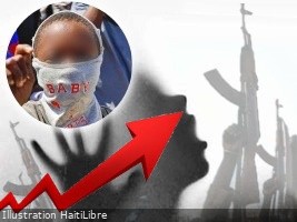 Haiti - FLASH : Child recruitment by gangs up 70%