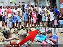 Haiti - FLASH : Accelerated deterioration of food consumption in Haiti