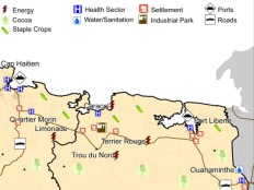 Haiti - Economy : Development workshop of the Northern Region