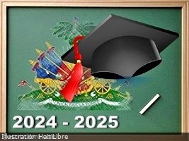 Haiti - Education : Single and Permanent Baccalaureate Results for 9 Departments (2024-2025)