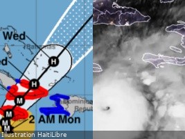 Haiti - FLASH : Hurricane Melissa becomes Cat. 5, Haiti on maximum alert