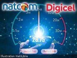 Haïti - Télécom : Résultats des performances internet entre Digicel et Natcom