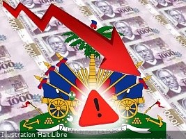 The Haitian government is implementing austerity measures