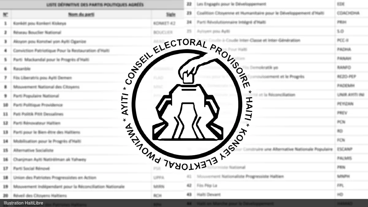Haïti - Élections : 88 partis, 17 groupements, 0 regroupement (liste finale)