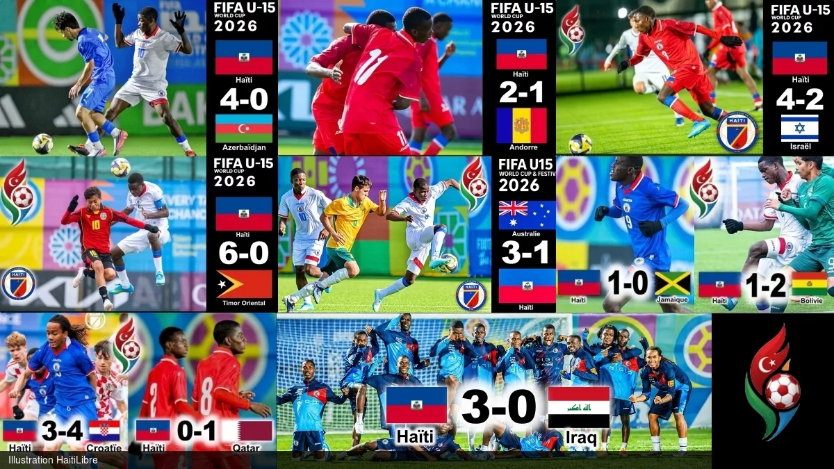 Haiti - FIFA U-15 World Cup 2026 : Positive results for our Grenadiers
