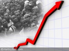 Haïti - Social : 16 millions d’haïtiens en 2050
