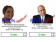 Haïti - i-Votes : Résultats sixième semaine second tour