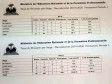 Haiti - Education : Results of the Permanent Bac for 9 departments (2019-2020)