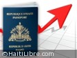 Haiti - FLASH : Significant increase in the cost of passports