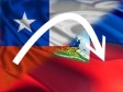 Haiti - FLASH : Thousands of Haitians risk deportation to Chile