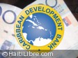 Haiti - Economy : Micro-insurance for micro-credit