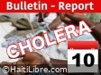 Haiti - Cholera : Daily bulletin #233