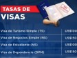 Haiti - FLASH : New prices for Dominican visas (Official)