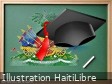 Haiti - FLASH : West, Baccalaureate success rate 2024-2025 in sharp decline