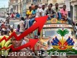FLASH : Public transport fares skyrocket in Haiti (official list)