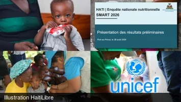 7.4% of children in Haiti suffer from acute malnutrition (survey)